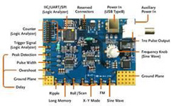 GW Instek GDB-02 Oscilloscope Training Kit